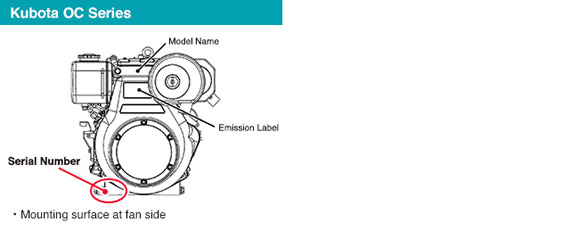 Kubota rtv 1100 product identification number